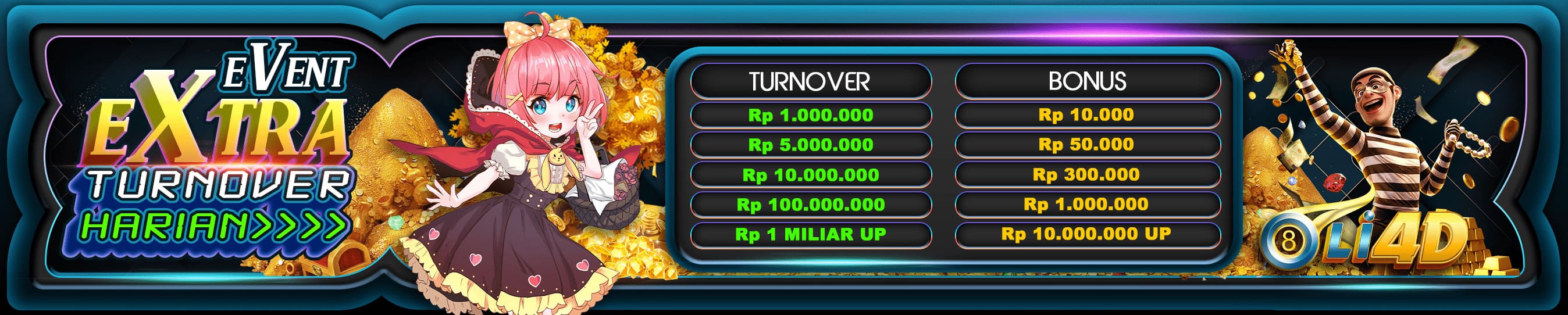 BONUS EXTRA TURNOVER HARIAN